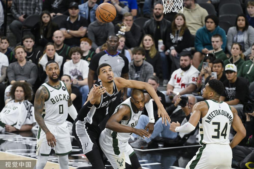 战术水平 战术水平